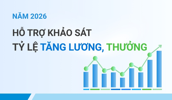 Khảo sát Tỉ lệ Tăng lương & Thưởng năm 2026 | ICONIC Việt Nam